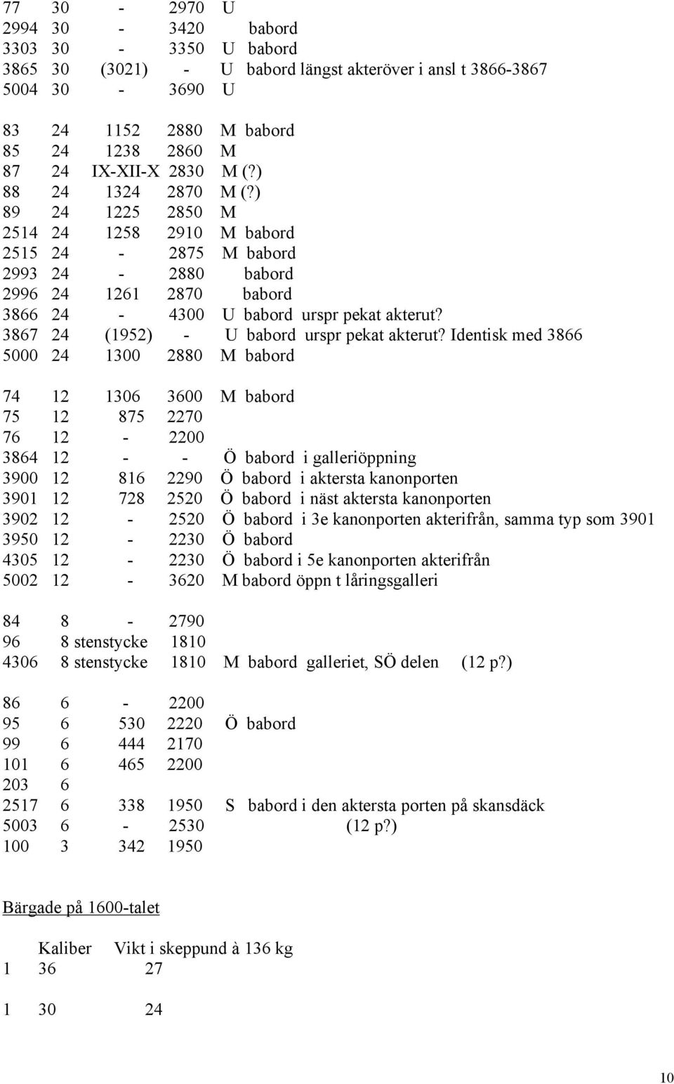 3867 24 (1952) - U babord urspr pekat akterut?