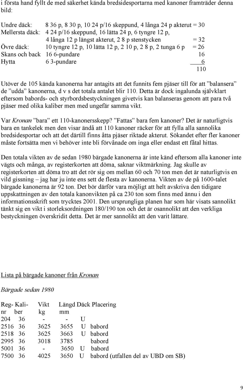 Hytta 6 3-pundare 6 110 Utöver de 105 kända kanonerna har antagits att det funnits fem pjäser till för att balansera de udda kanonerna, d v s det totala antalet blir 110.