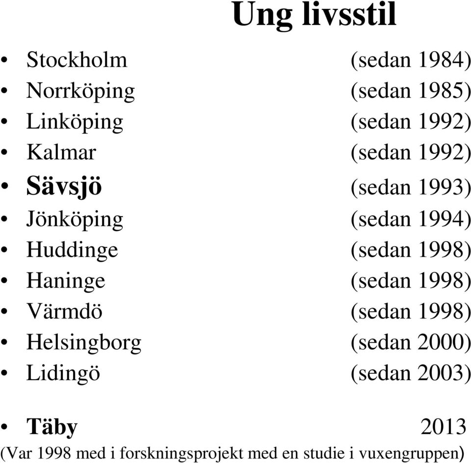 (sedan 1998) Haninge (sedan 1998) Värmdö (sedan 1998) Helsingborg (sedan 2000)