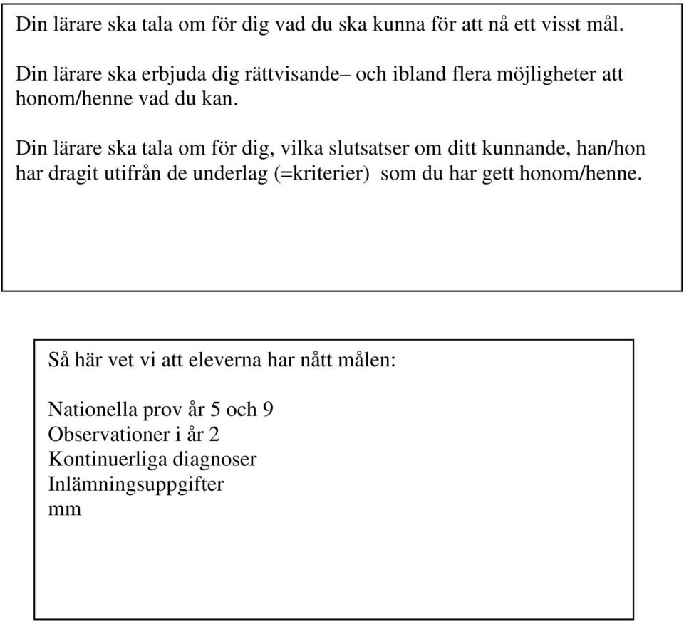 Din lärare ska tala om för dig, vilka slutsatser om ditt kunnande, han/hon har dragit utifrån de underlag