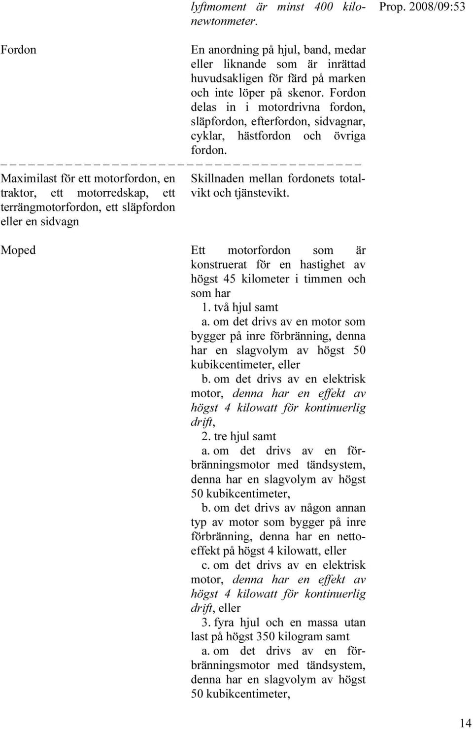 Maximilast för ett motorfordon, en traktor, ett motorredskap, ett terrängmotorfordon, ett släpfordon eller en sidvagn Skillnaden mellan fordonets totalvikt och tjänstevikt.