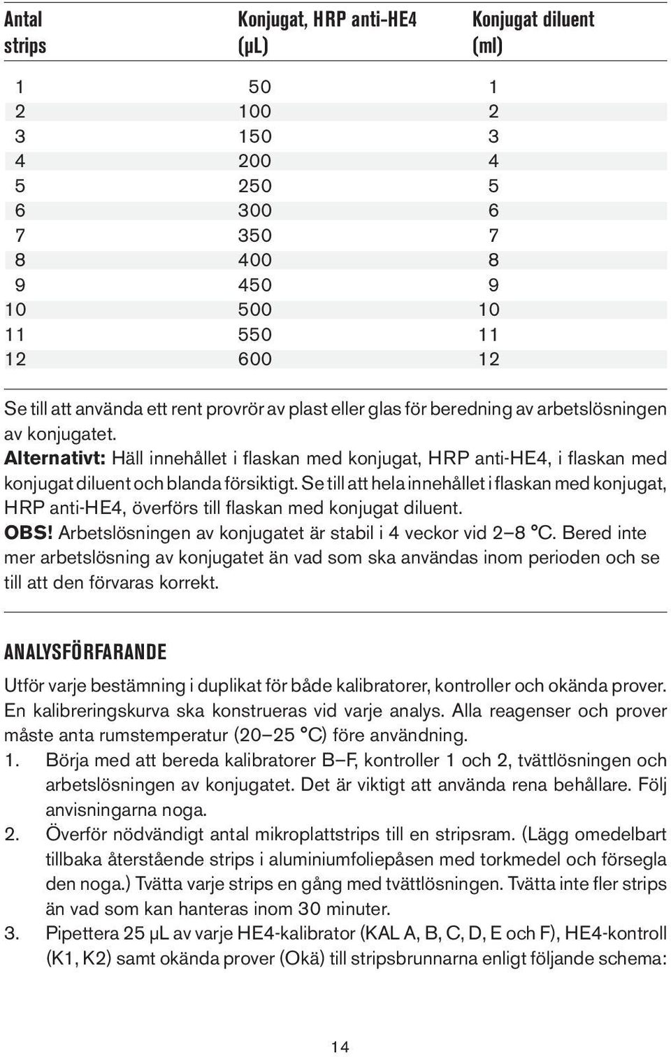 Se till att hela innehållet i flaskan med konjugat, HRP anti-he4, överförs till flaskan med konjugat diluent. OBS! Arbetslösningen av konjugatet är stabil i 4 veckor vid 2 8 C.