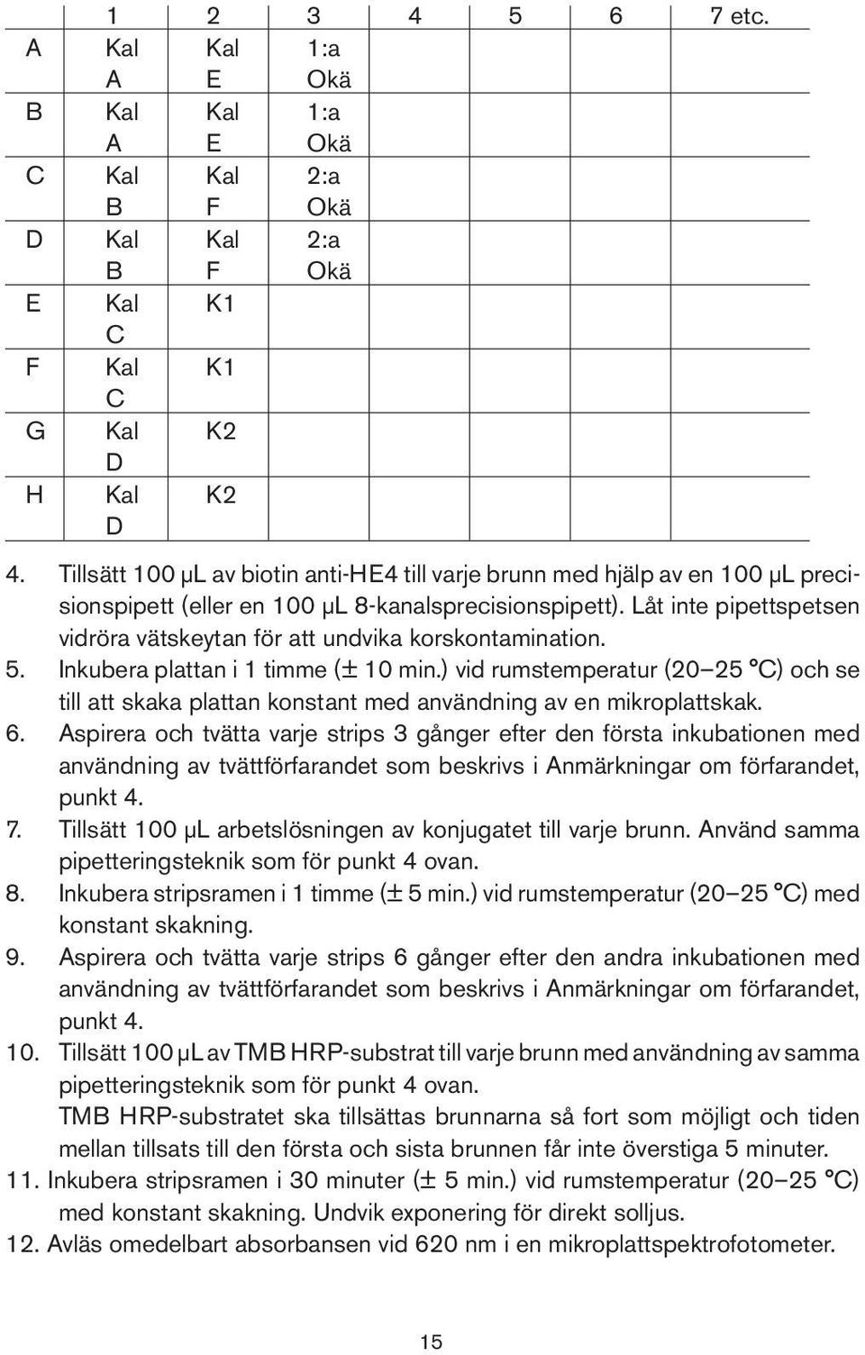 Låt inte pipettspetsen vidröra vätskeytan för att undvika korskontamination. 5. Inkubera plattan i 1 timme (± 10 min.