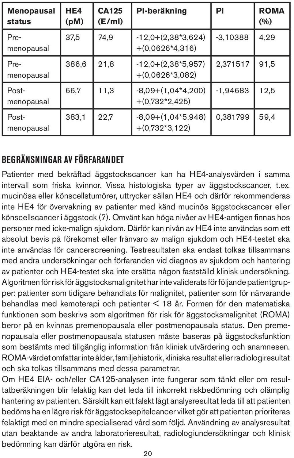 Patienter med bekräftad äggstockscancer kan ha HE4-analysvärden i samma intervall som friska kvinnor. Vissa histologiska typer av äggstockscancer, t.ex.