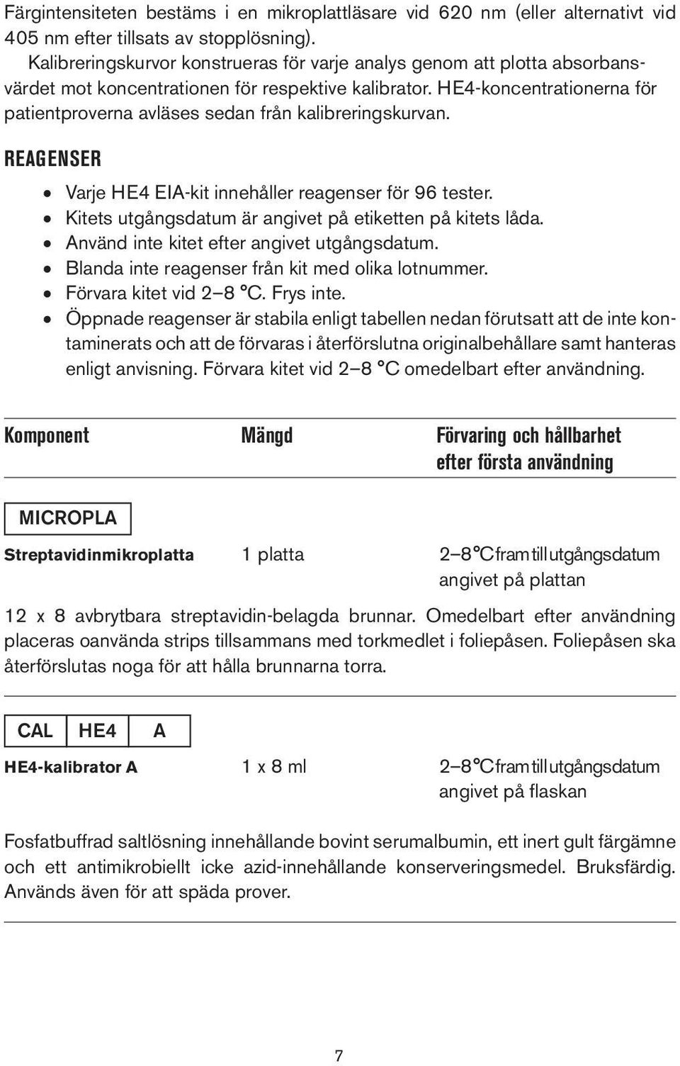 HE4-koncentrationerna för patientproverna avläses sedan från kalibreringskurvan. REAGENSER Varje HE4 EIA-kit innehåller reagenser för 96 tester.