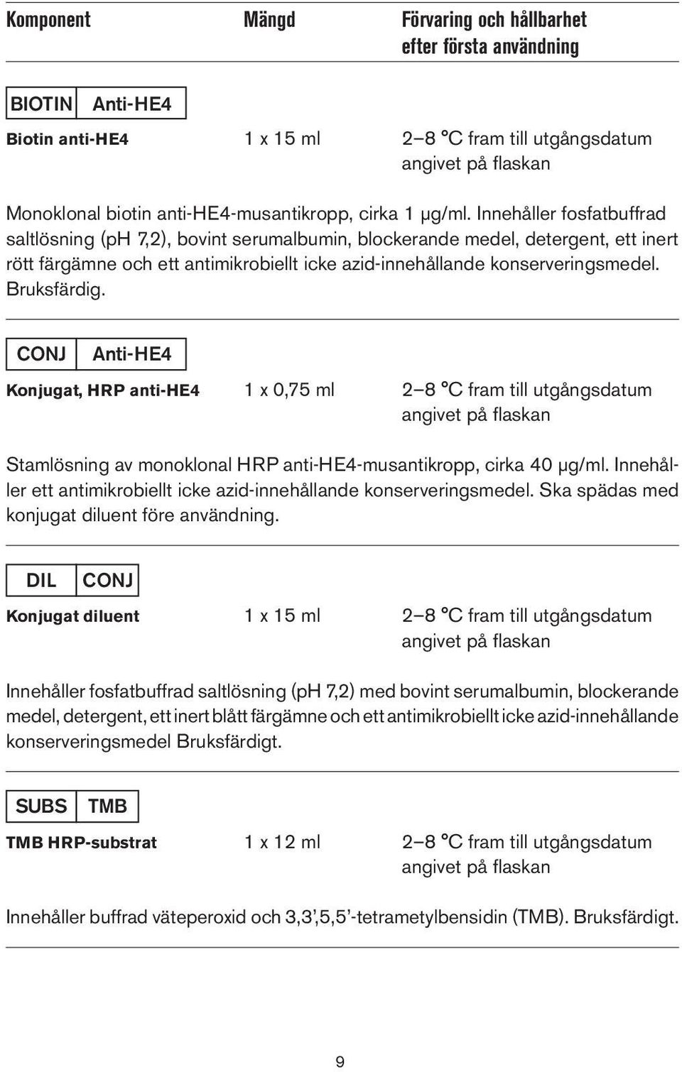 Innehåller fosfatbuffrad saltlösning (ph 7,2), bovint serumalbumin, blockerande medel, detergent, ett inert rött färgämne och ett antimikrobiellt icke azid-innehållande konserveringsmedel.