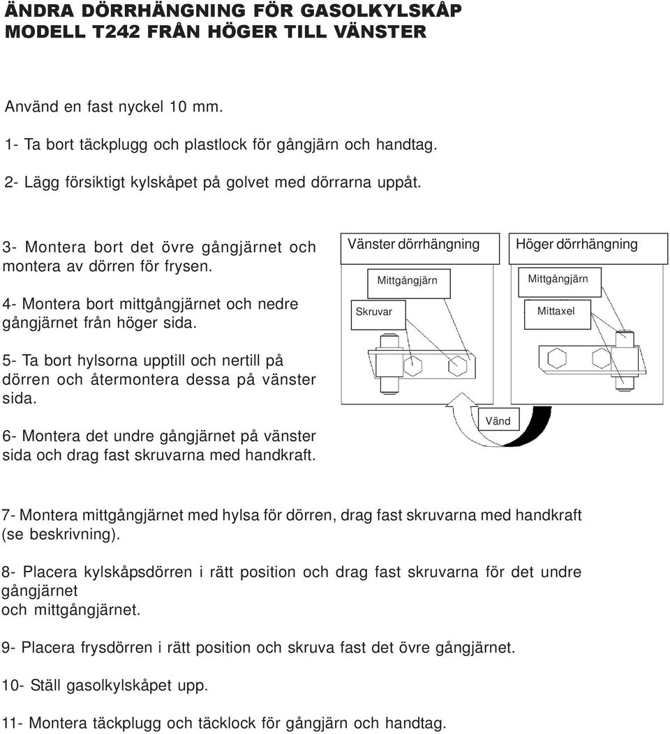 Vänster dörrhängning Skruvar Mittgångjärn Höger dörrhängning Mittgångjärn Mittaxel 5- Ta bort hylsorna upptill och nertill på dörren och återmontera dessa på vänster sida.