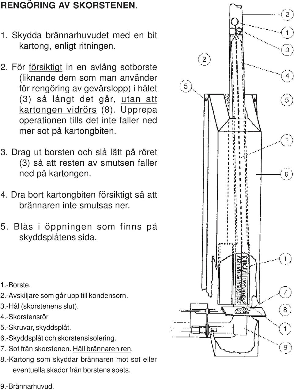 Upprepa operationen tills det inte faller ned mer sot på kartongbiten. 3. Drag ut borsten och slå lätt på röret (3) så att resten av smutsen faller ned på kartongen. 4.