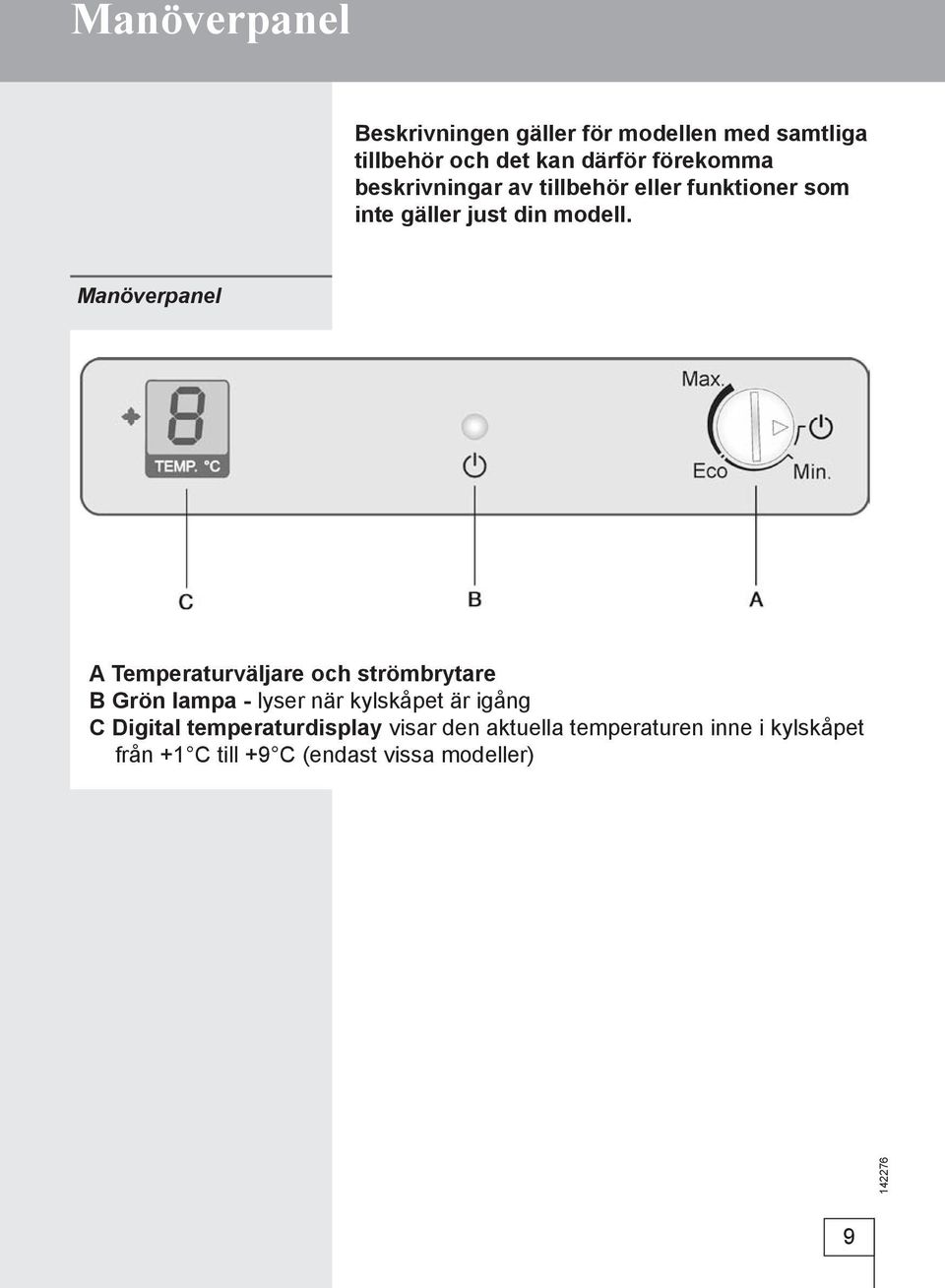 Manöverpanel A Temperaturväljare och strömbrytare B Grön lampa - lyser när kylskåpet är igång C