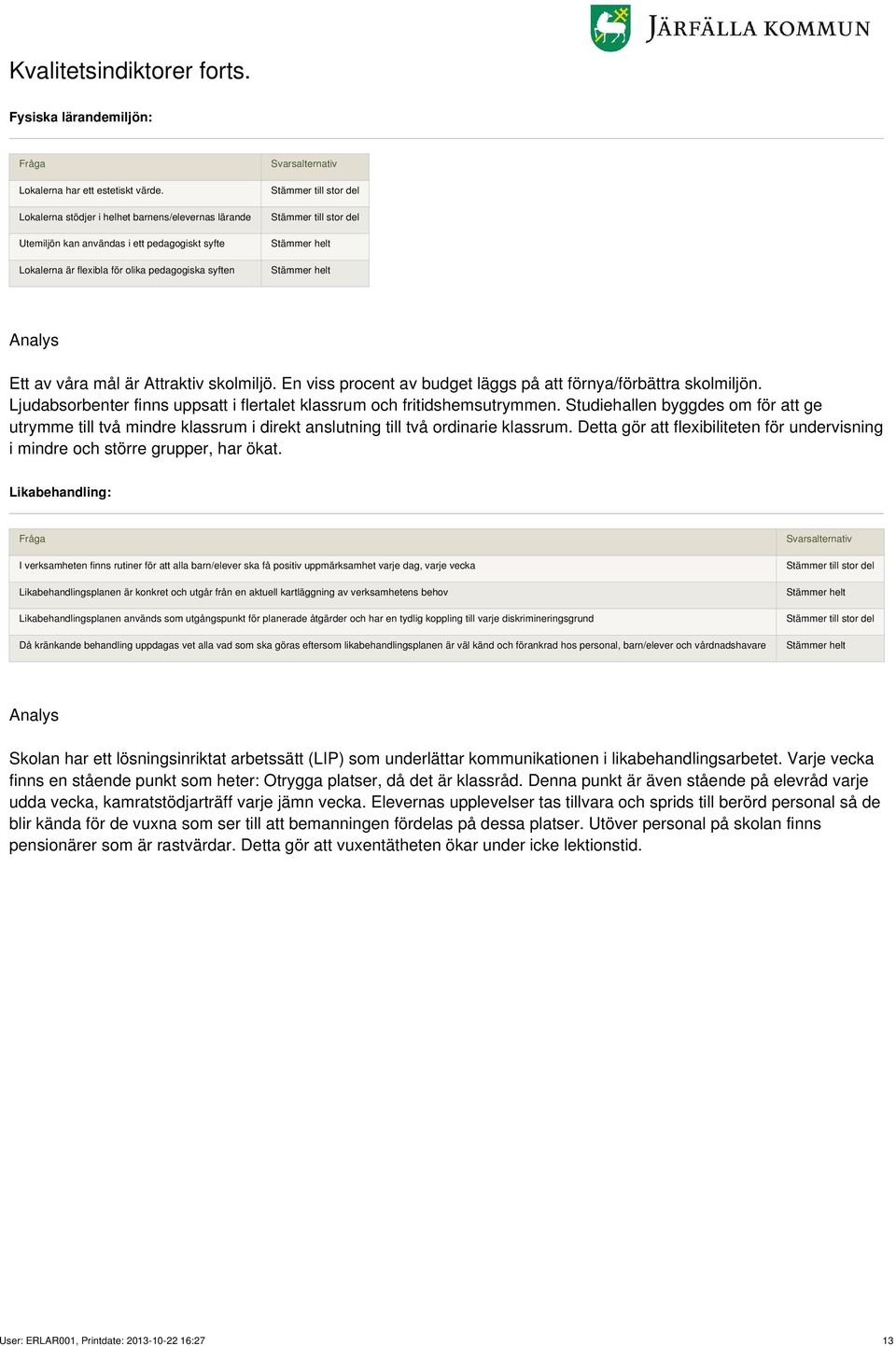 är Attraktiv skolmiljö. En viss procent av budget läggs på att förnya/förbättra skolmiljön. Ljudabsorbenter finns uppsatt i flertalet klassrum och fritidshemsutrymmen.