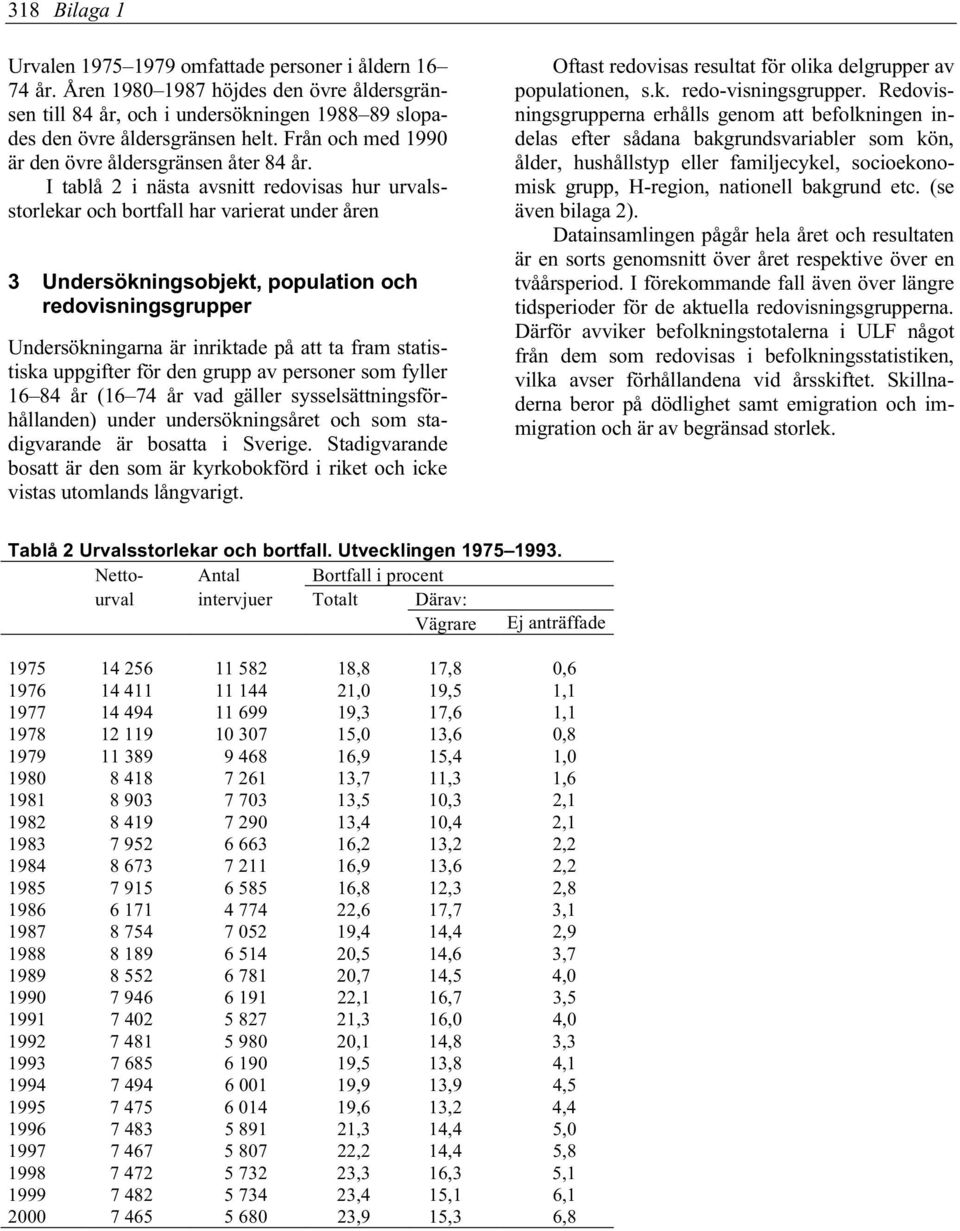 I tablå 2 i nästa avsnitt redovisas hur urvalsstorlekar och bortfall har varierat under åren 3 Undersökningsobjekt, population och redovisningsgrupper Undersökningarna är inriktade på att ta fram