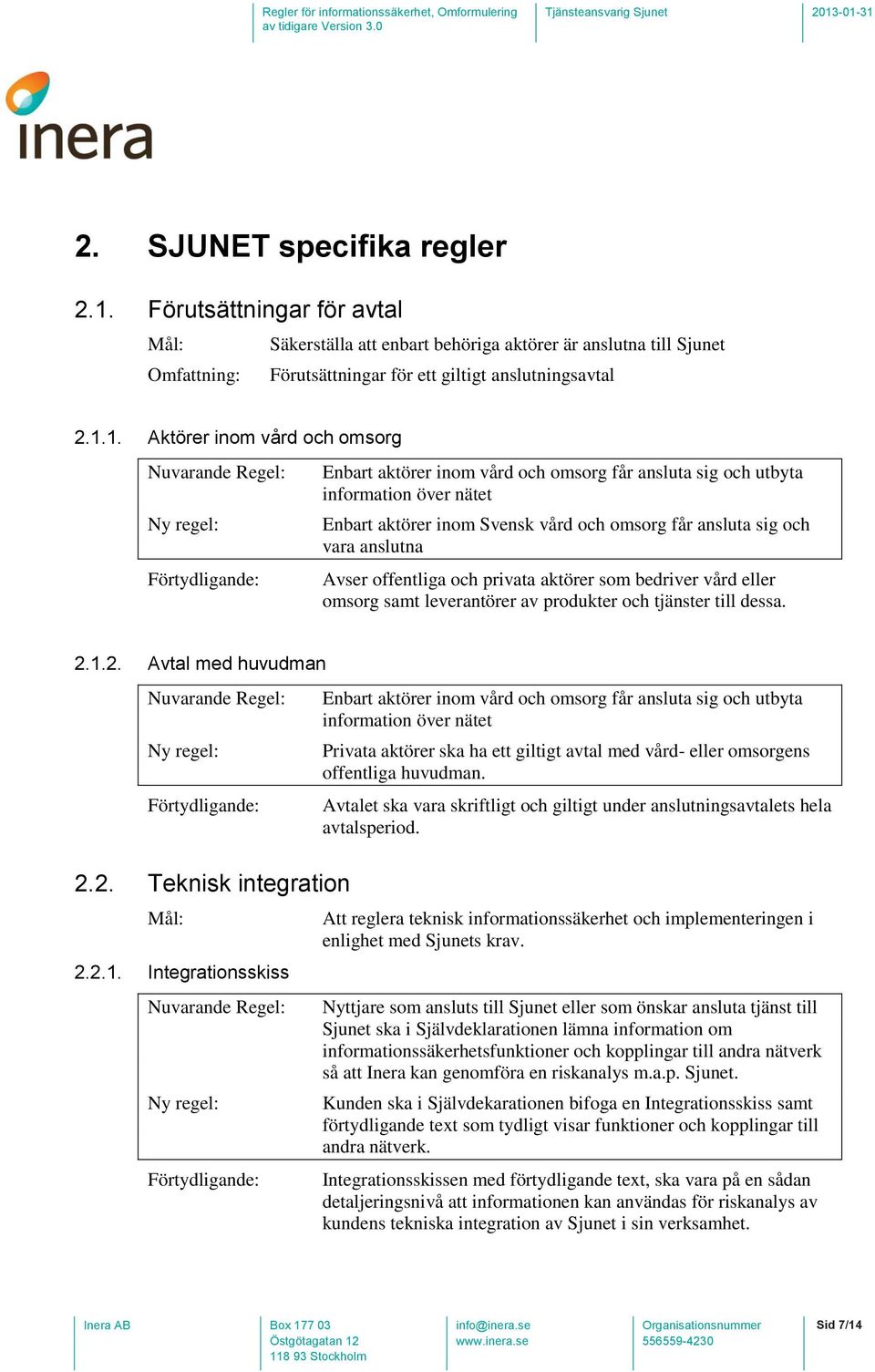 1. Aktörer inom vård och omsorg Enbart aktörer inom vård och omsorg får ansluta sig och utbyta information över nätet Enbart aktörer inom Svensk vård och omsorg får ansluta sig och vara anslutna