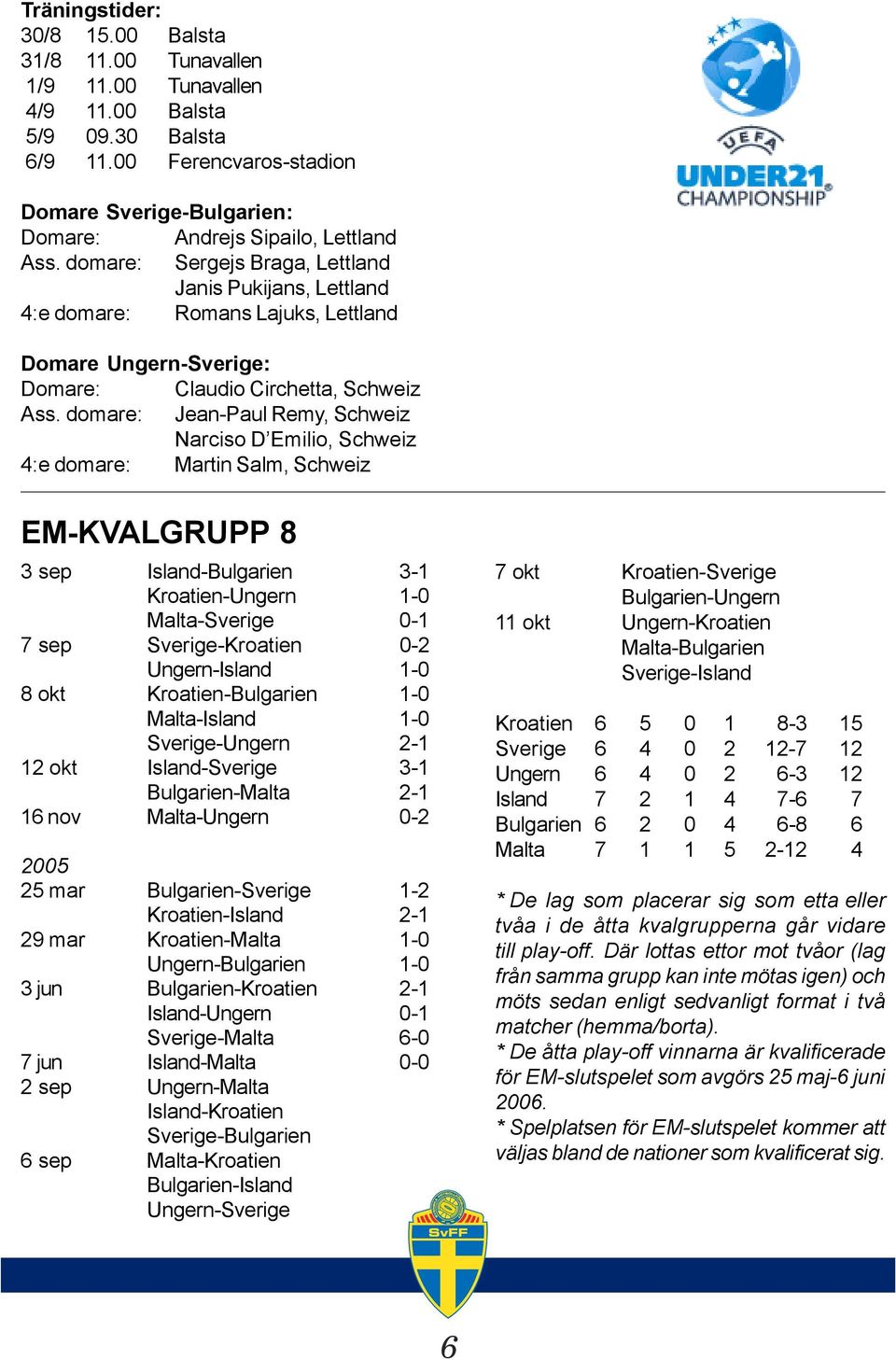 domare: Sergejs Braga, Lettland Janis Pukijans, Lettland 4:e domare: Romans Lajuks, Lettland Domare Ungern-Sverige: Domare: Claudio Circhetta, Schweiz Ass.