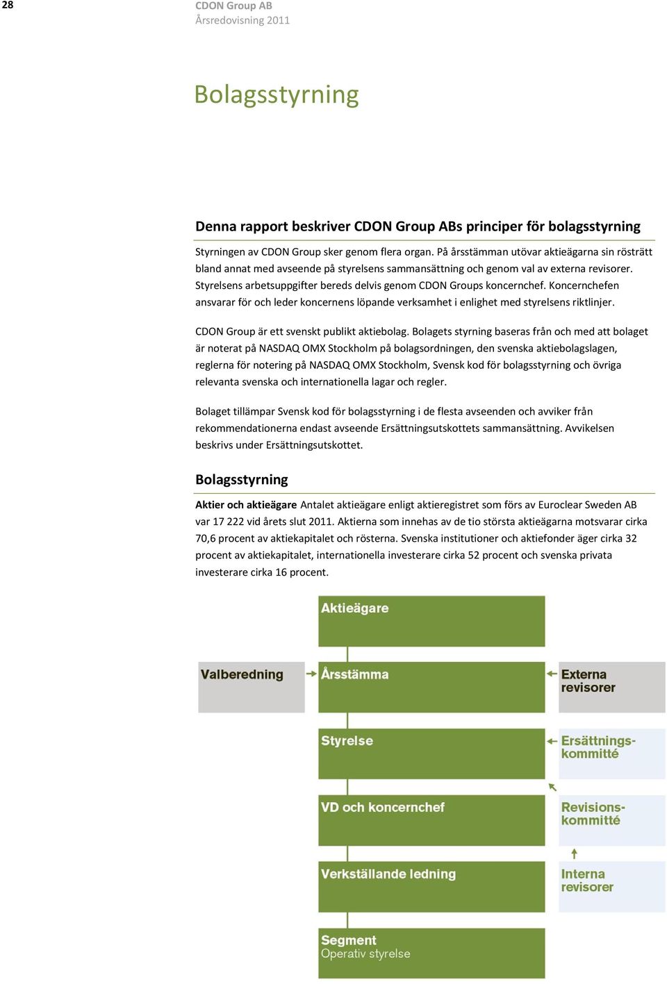 Denna rapport beskriver CDON Group ABs principer för bolagsstyrning Styrelsens arbetsuppgifter bereds delvis genom CDON Groups koncernchef.