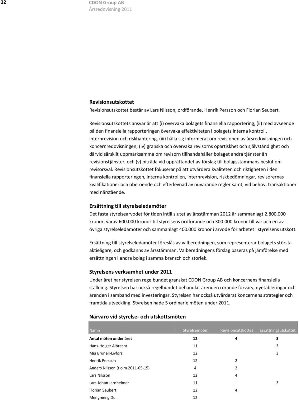 internrevision och riskhantering, (iii) hålla sig informerat om revisionen av årsredovisningen och koncernredovisningen, (iv) granska och övervaka revisorns opartiskhet och självständighet och därvid