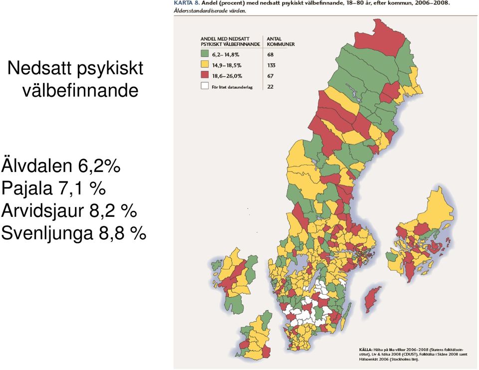 6,2% Pajala 7,1 %