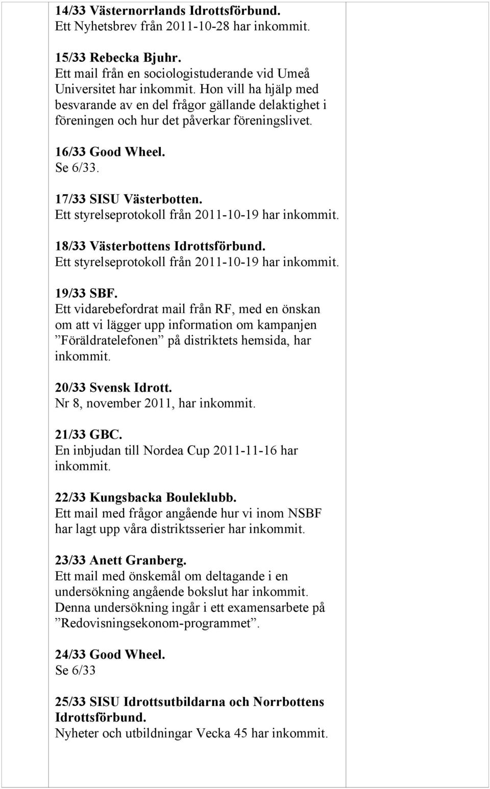 Se 6/33. 17/33 SISU Västerbotten. Ett styrelseprotokoll från 2011-10-19 har 18/33 Västerbottens Idrottsförbund. Ett styrelseprotokoll från 2011-10-19 har 19/33 SBF.