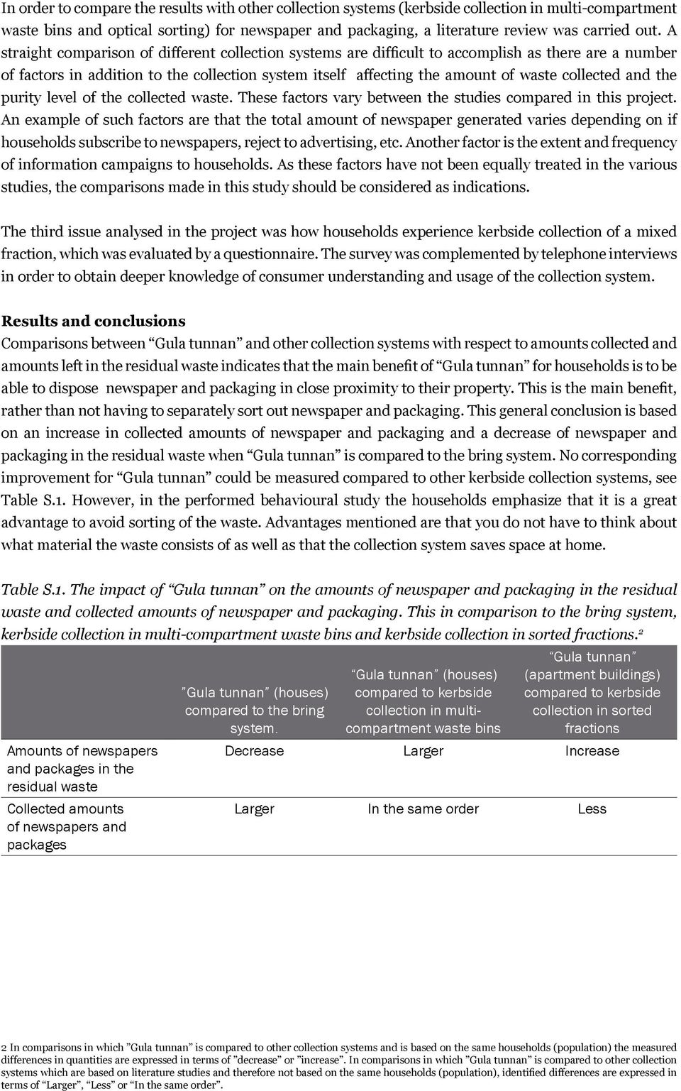 collected and the purity level of the collected waste. These factors vary between the studies compared in this project.