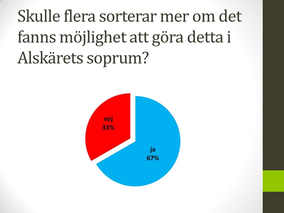 möjlighet att göra detta