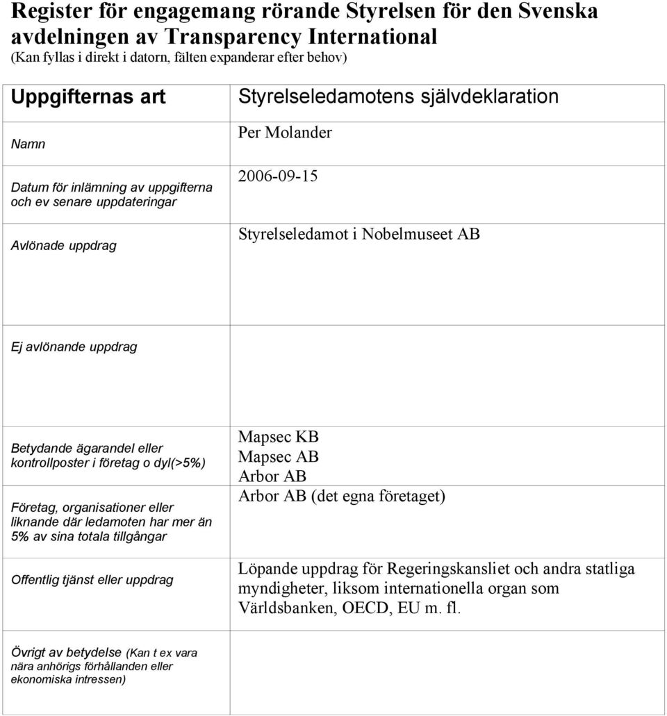 Arbor AB (det egna företaget) Löpande uppdrag för Regeringskansliet och andra