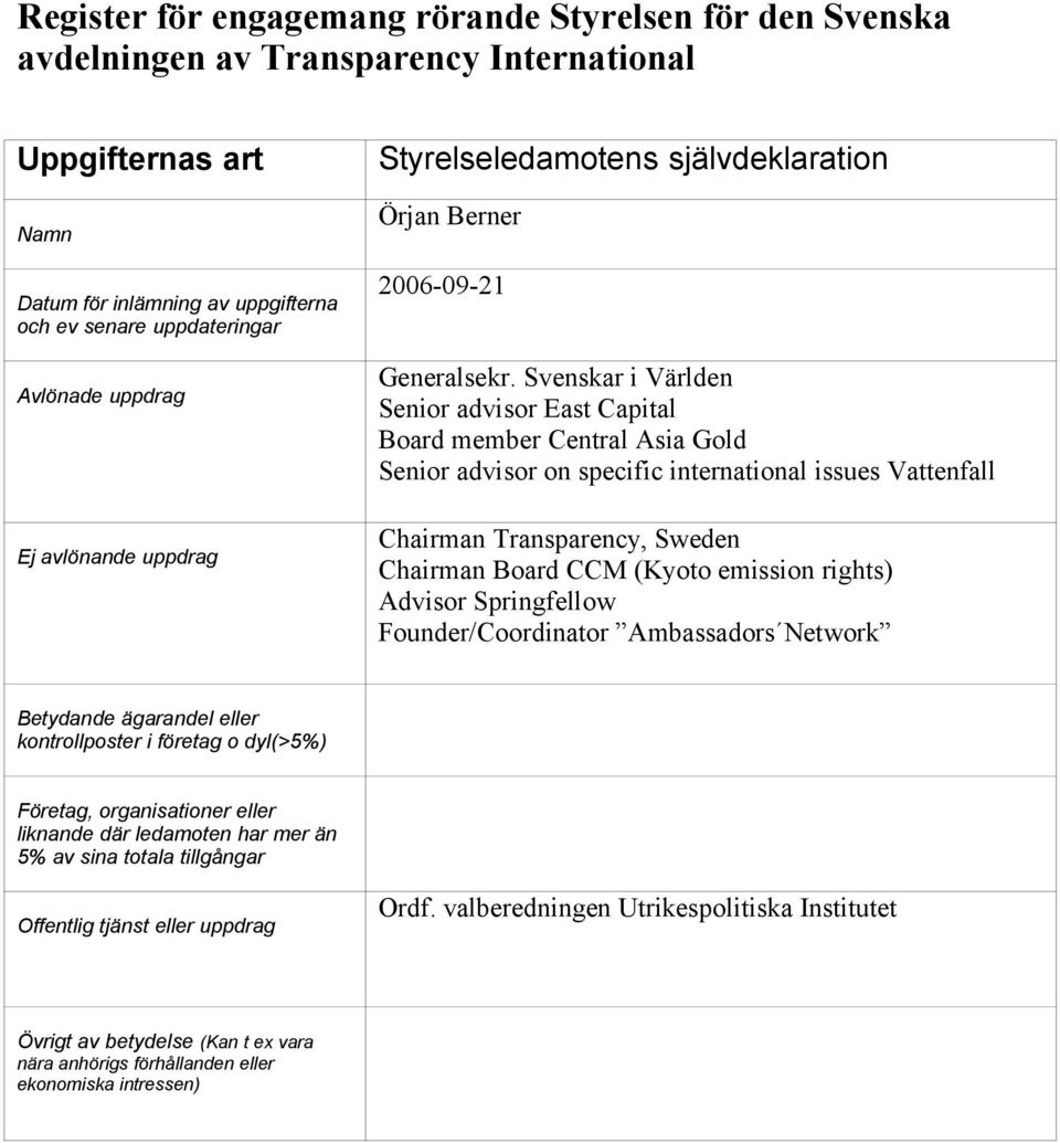 advisor on specific international issues Vattenfall Chairman Transparency, Sweden