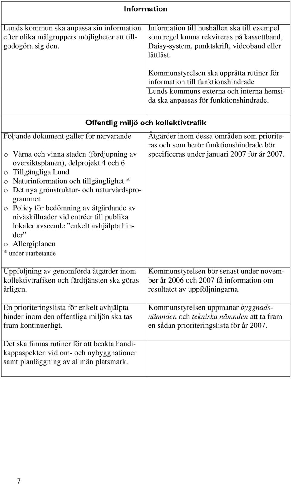 Kommunstyrelsen ska upprätta rutiner för information till funktionshindrade Lunds kommuns externa och interna hemsida ska anpassas för funktionshindrade.