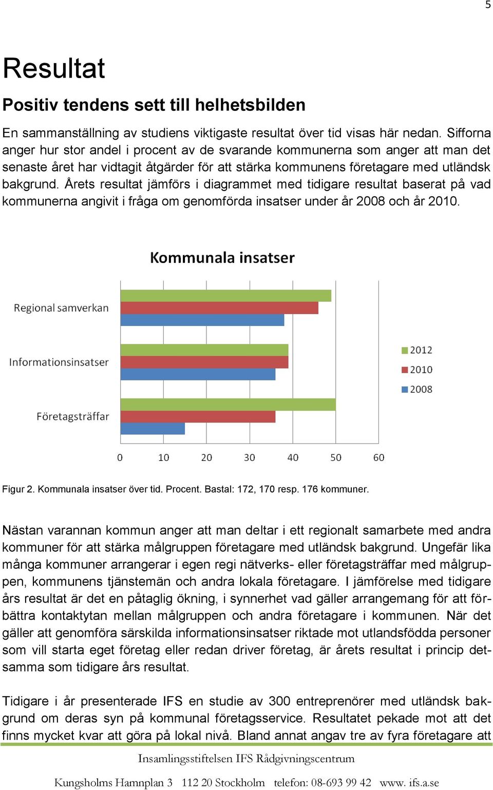 Årets resultat jämförs i diagrammet med tidigare resultat baserat på vad kommunerna angivit i fråga om genomförda insatser under år 2008 och år 2010. Figur 2. Kommunala insatser över tid. Procent.