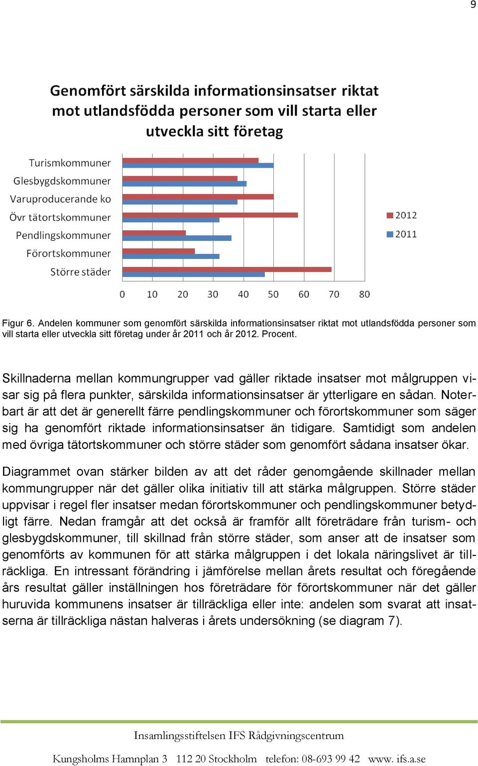 Noterbart är att det är generellt färre pendlingskommuner och förortskommuner som säger sig ha genomfört riktade informationsinsatser än tidigare.