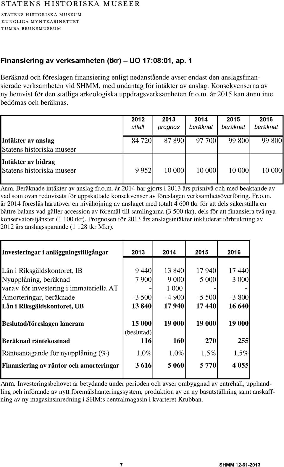 Konsekvenserna av ny hemvist för den statliga arkeologiska uppdragsverksamheten fr.o.m. år 2015 kan ännu inte bedömas och beräknas.