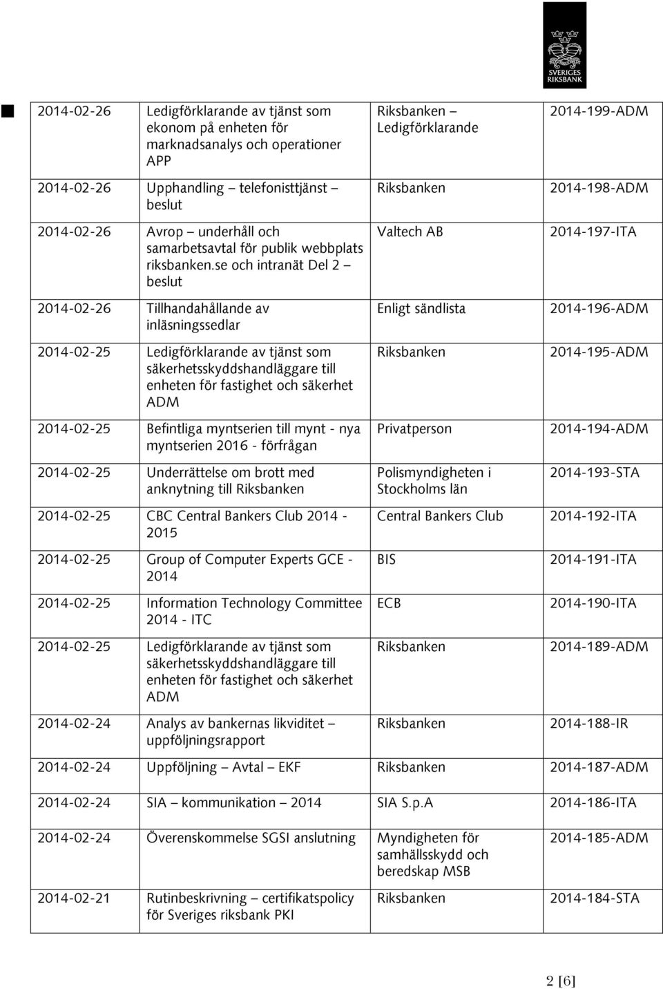 se och intranät Del 2 beslut -02-26 Tillhandahållande av inläsningssedlar -02-25 Ledigförklarande av tjänst som säkerhetsskyddshandläggare till enheten för fastighet och säkerhet ADM -02-25