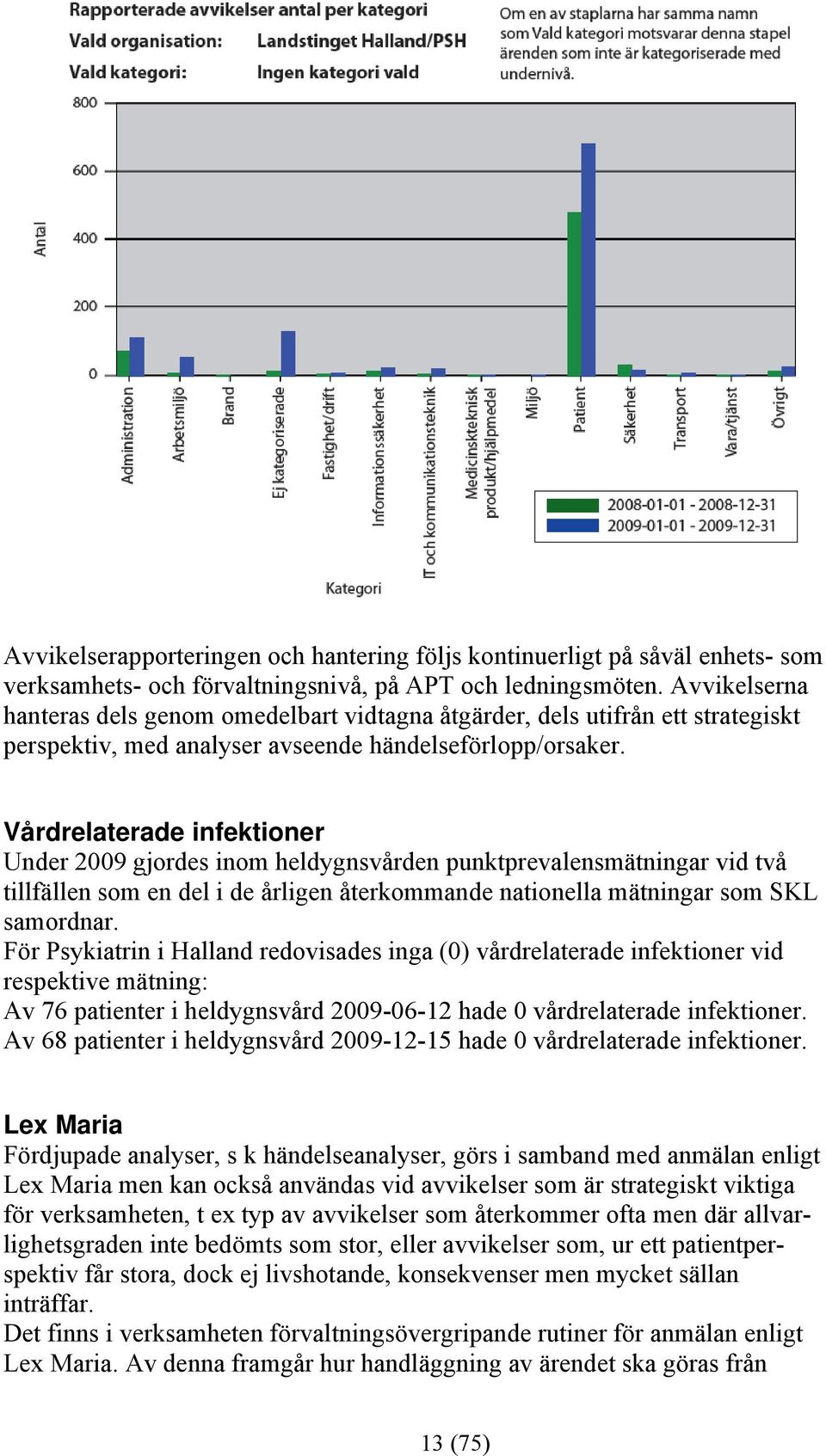 Vårdrelaterade infektioner Under 2009 gjordes inom heldygnsvården punktprevalensmätningar vid två tillfällen som en del i de årligen återkommande nationella mätningar som SKL samordnar.