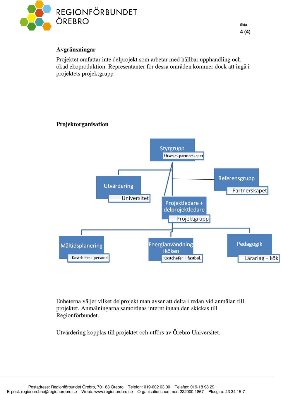 Representanter för dessa områden kommer dock att ingå i projektets projektgrupp Projektorganisation Enheterna