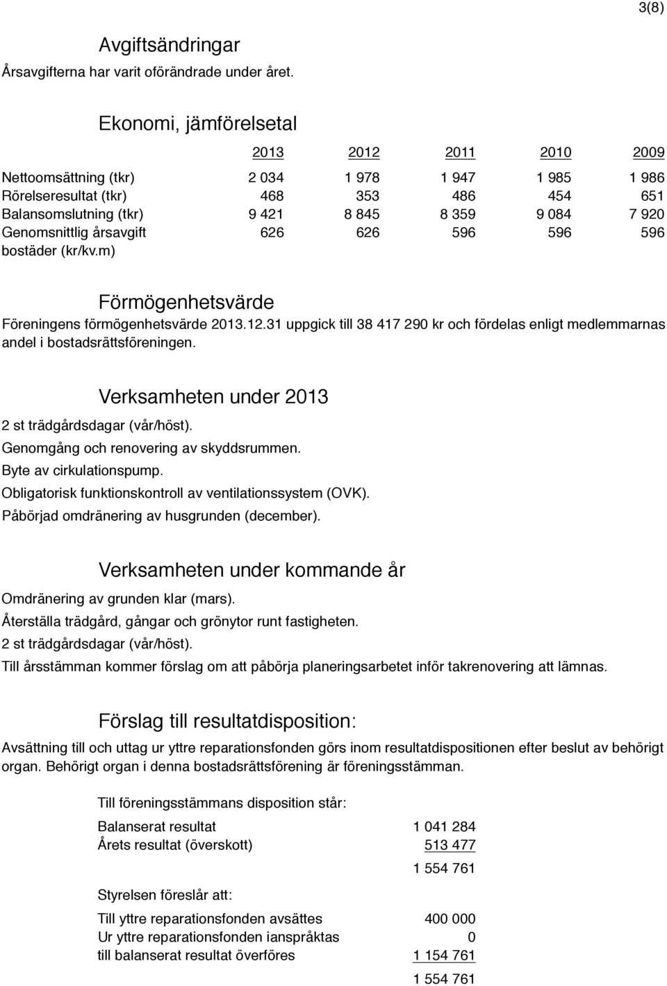 Genomsnittlig årsavgift 626 626 596 596 596 bostäder (kr/kv.m) Förmögenhetsvärde Föreningens förmögenhetsvärde 2013.12.