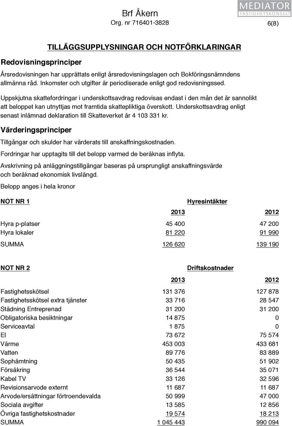 Uppskjutna skattefordringar i underskottsavdrag redovisas endast i den mån det är sannolikt att beloppet kan utnyttjas mot framtida skattepliktiga överskott.