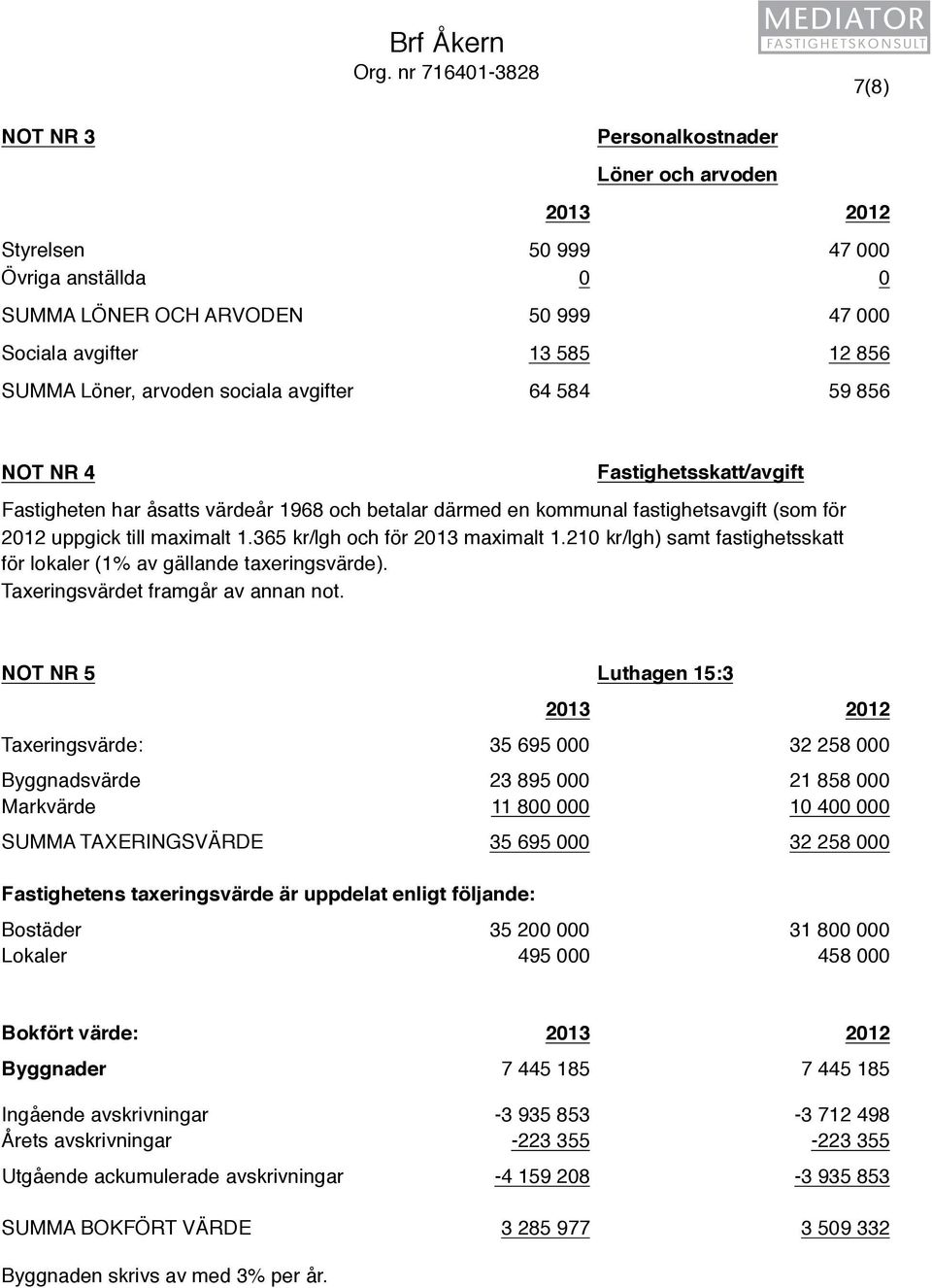 Löner, arvoden sociala avgifter 64 584 59 856 NOT NR 4 Fastighetsskatt/avgift Fastigheten har åsatts värdeår 1968 och betalar därmed en kommunal fastighetsavgift (som för 2012 uppgick till maximalt 1.