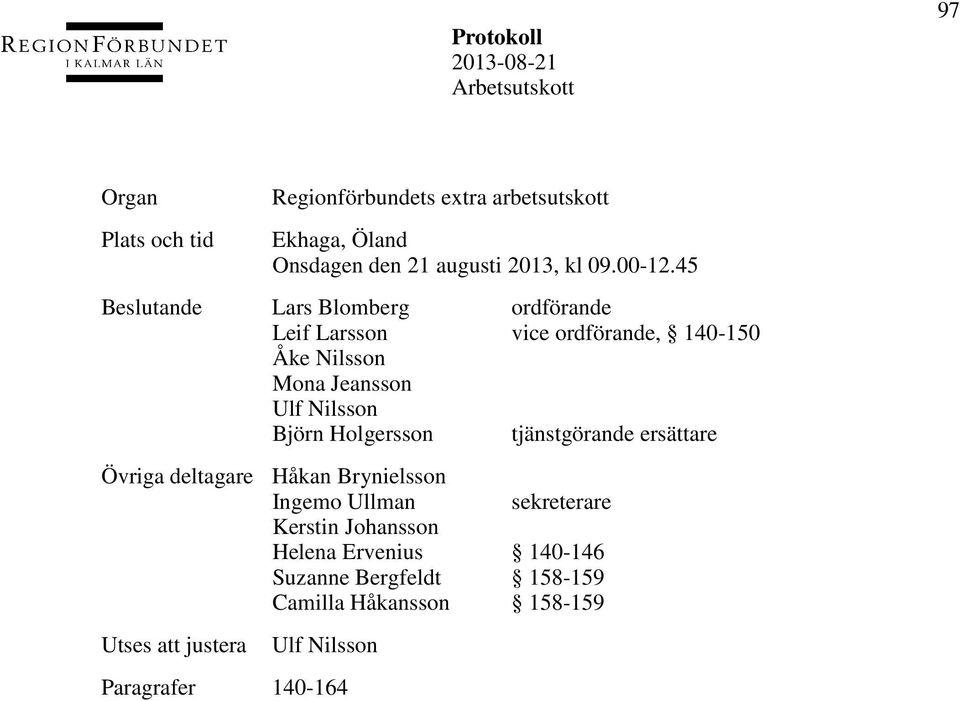 Holgersson tjänstgörande ersättare Övriga deltagare Håkan Brynielsson Ingemo Ullman sekreterare Kerstin Johansson