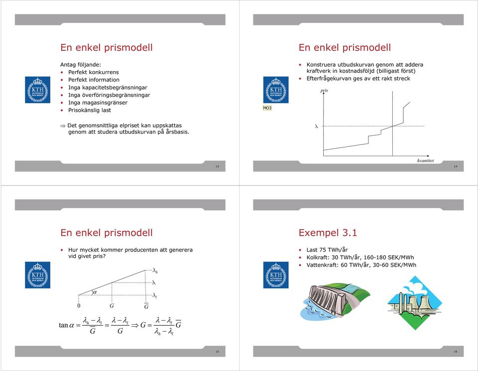 rakt strek Det enomsnittlia elet kan uppskattas enom att studera utbudskurvan på årsbasis. 13 kvantitet 14 En enkel modell Exempel 3.