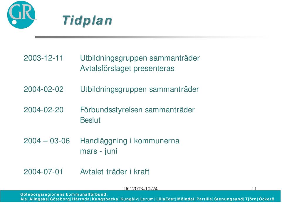 Förbundsstyrelsen sammanträder Beslut 2004 03-06 Handläggning i