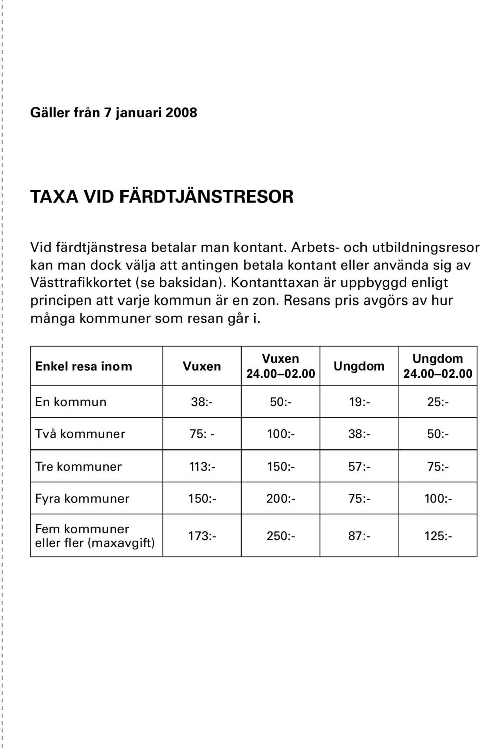 Kontanttaxan är uppbyggd enligt principen att varje kommun är en zon. Resans pris avgörs av hur många kommuner som resan går i.