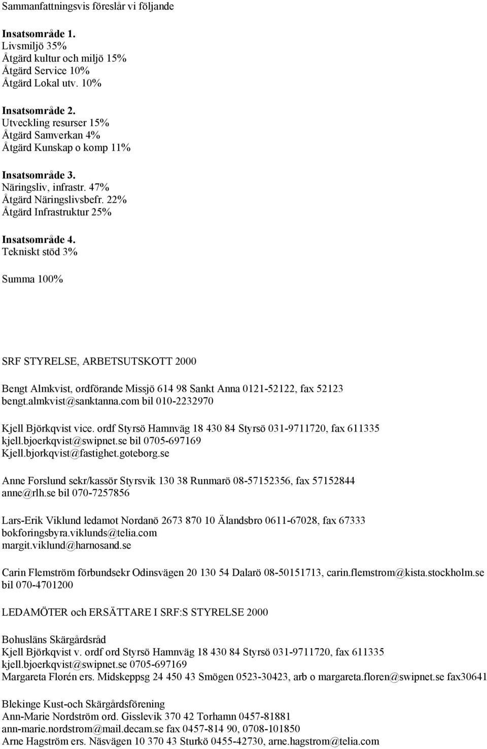 Tekniskt stöd 3% Summa 100% SRF STYRELSE, ARBETSUTSKOTT 2000 Bengt Almkvist, ordförande Missjö 614 98 Sankt Anna 0121-52122, fax 52123 bengt.almkvist@sanktanna.