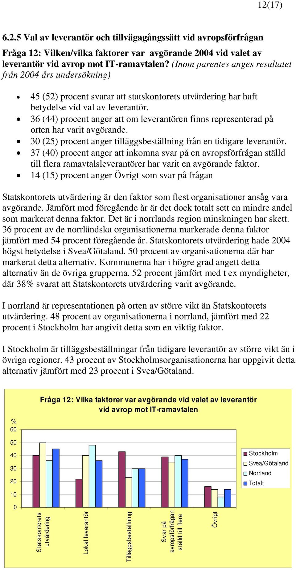 36 (44) procent anger att om leverantören finns representerad på orten har varit avgörande. 30 (25) procent anger tilläggsbeställning från en tidigare leverantör.