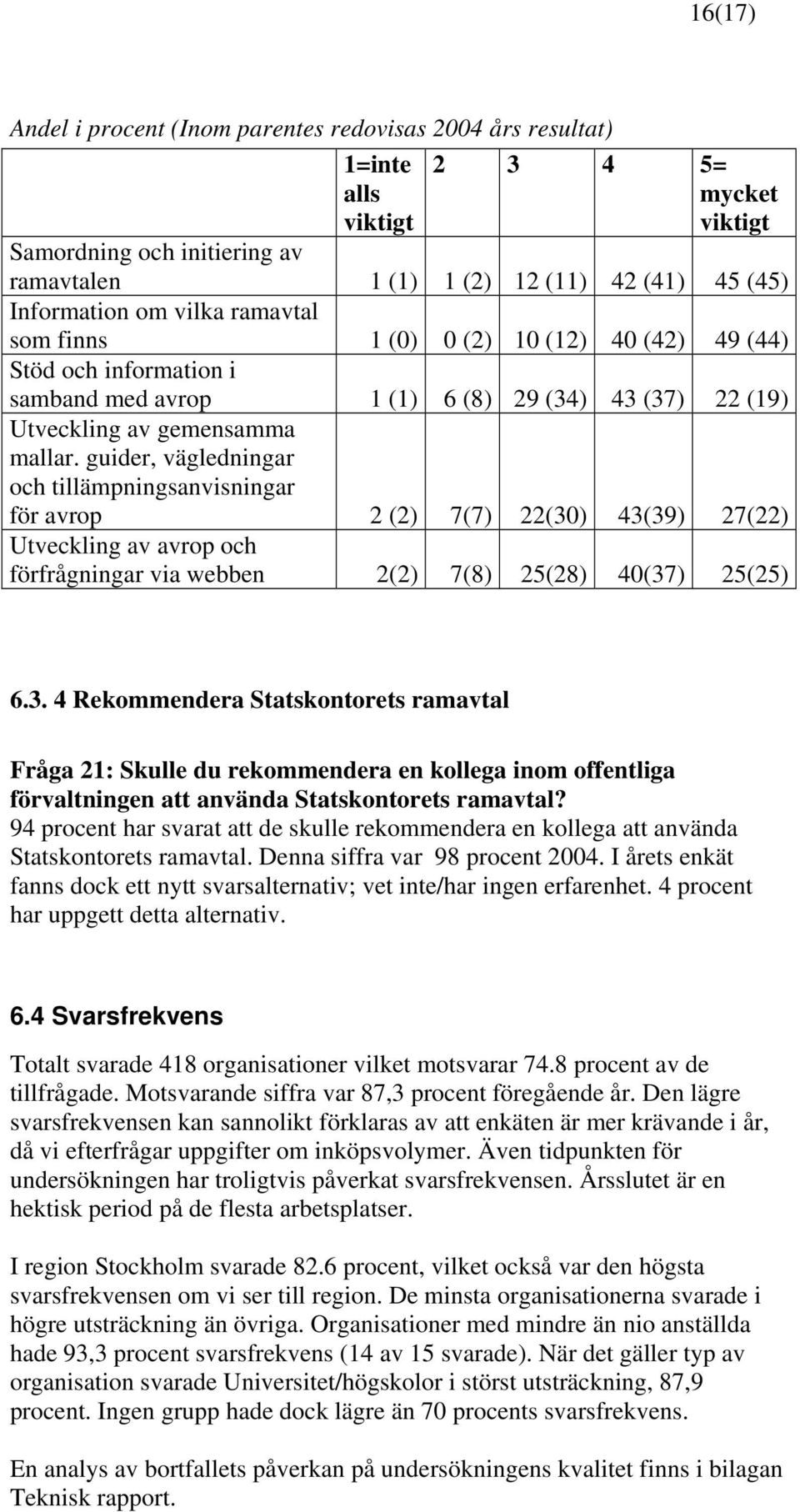 guider, vägledningar och tillämpningsanvisningar för avrop 2 (2) 7(7) 22(30