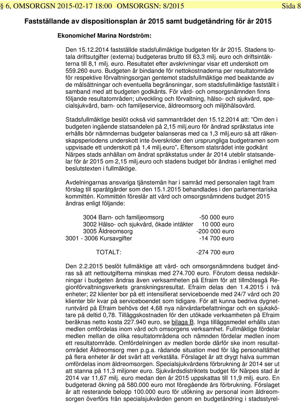 260 euro.