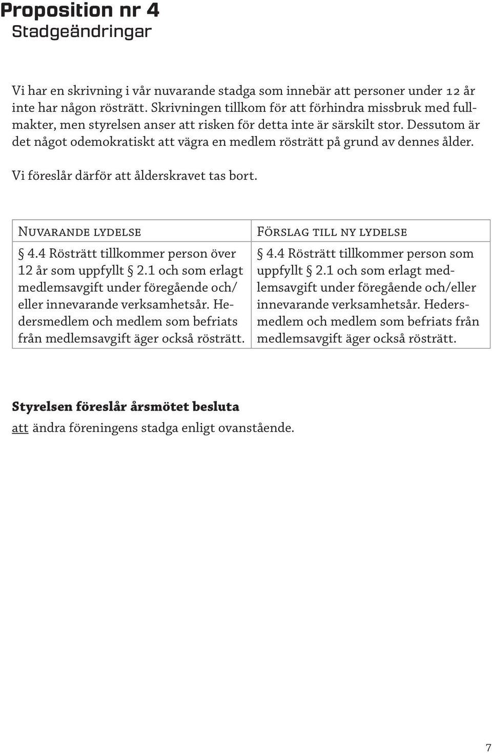 Dessutom är det något odemokratiskt att vägra en medlem rösträtt på grund av dennes ålder. Vi föreslår därför att ålderskravet tas bort. Nuvarande lydelse 4.