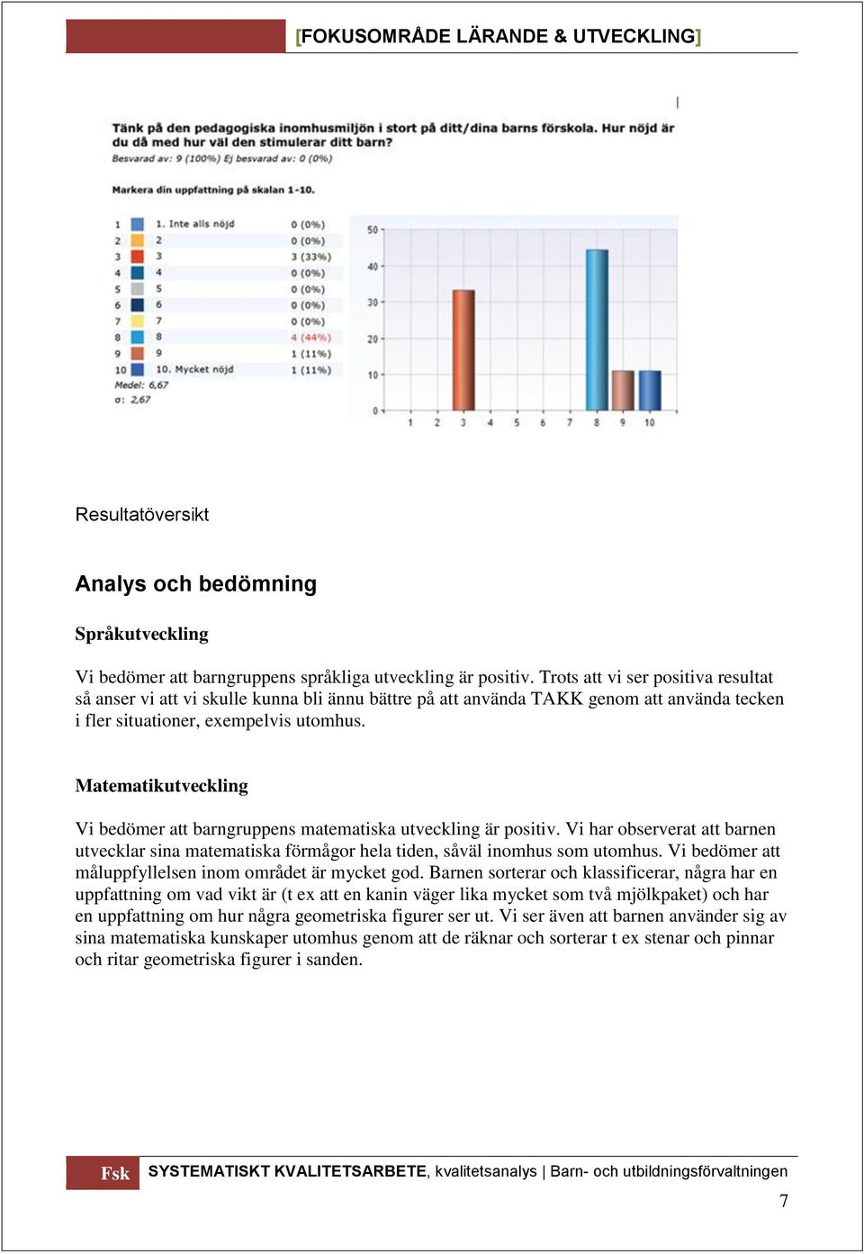 Matematikutveckling Vi bedömer att barngruppens matematiska utveckling är positiv. Vi har observerat att barnen utvecklar sina matematiska förmågor hela tiden, såväl inomhus som utomhus.