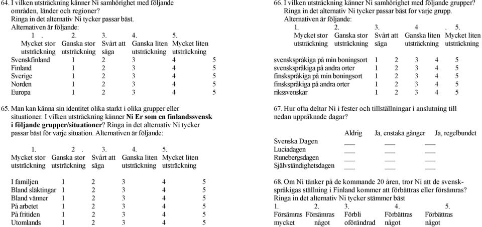 Europa 1 2 3 4 5 65. Man kan känna sin identitet olika starkt i olika grupper eller situationer. I vilken utsträckning känner Ni Er som en finlandssvensk i följande grupper/situationer?