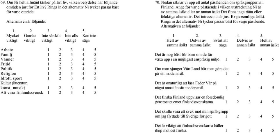 sport 1 2 3 4 5 Kultur (litteratur, konst, musik) 1 2 3 4 5 Att vara finlandssvensk 1 2 3 4 5 70. Nedan räknar vi upp ett antal påståenden om språkgrupperna i Finland.