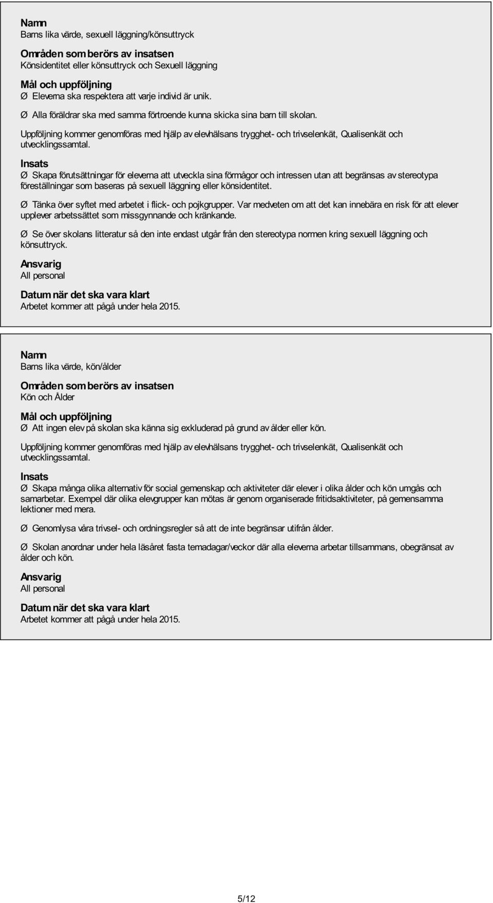 Uppföljning kommer genomföras med hjälp av elevhälsans trygghet- och trivselenkät, Qualisenkät och utvecklingssamtal.