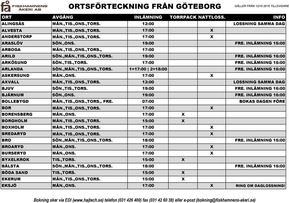 ,TIS.,ONS.,TORS. 12:00 LOSSNING SAMMA DAG BJUV SÖN.,TIS.,TORS. 19:00 FRE. INLÄMNING 16:00 BJÄRNUM SÖN.,ONS. 19:00 FRE. INLÄMNING 16:00 BOLLEBYGD MÅN.,TIS.,ONS.,TORS., FRE.