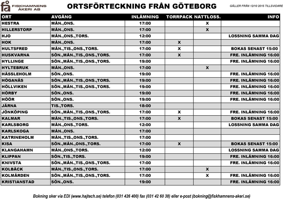 ,MÅN.,TIS.,ONS.,TORS. 19:00 FRE. INLÄMNING 16:00 HÖLLVIKEN SÖN.,MÅN.,TIS.,ONS.,TORS. 19:00 FRE. INLÄMNING 16:00 HÖRBY SÖN.,ONS. 19:00 FRE. INLÄMNING 16:00 HÖÖR SÖN.,ONS. 19:00 FRE. INLÄMNING 16:00 JÄRNA TIS.